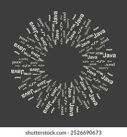 Programing circle mandala, The Art of Code Mandalas, Programming Concepts