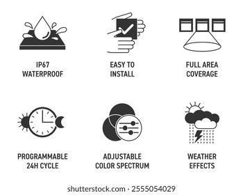 Programmable led light features icons set. IP67 waterproof, Easy to Install, Full area coverage. 24 hours cycle, Adjustable color spectrum and Weather effects. Monochrome pictograms, can be used for