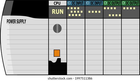 Programmable Logic Controller PLC Illustration 