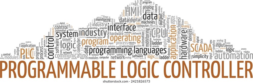 Programmable Logic Controller PLC word cloud conceptual design isolated on white background.