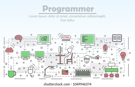 Programmer advertising vector illustration. Modern thin line art flat style design element with program coding, computer programming symbols, icons for website banners and printed materials.