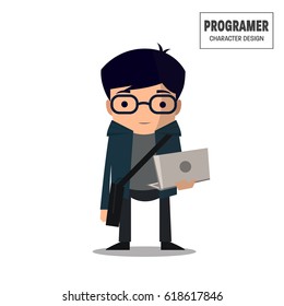 Diseño de caracteres programadores, ilustración vectorial