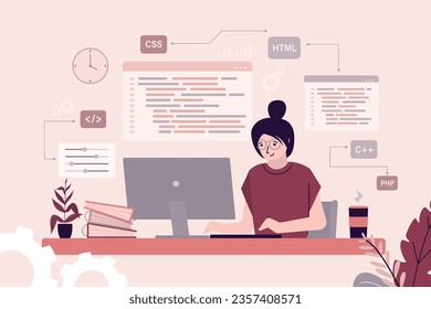 Programmer or coder sitting at desk and working on computer. Website designer, developer social media wireframe. Concept of front-end and back-end programming, software development, program coding.