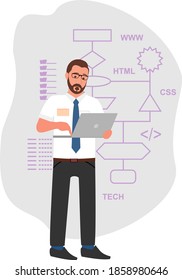 Programmer coding on the laptop. Programmer coding a new project using computer. Man standing with laptop and working. 