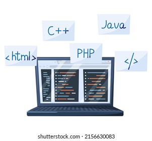 Ingeniería y codificación de programadores. Programadores trabajando en el desarrollo web de computadoras. Concepto de programación y codificación de guiones en php, javascript, html otros lenguajes. Desarrolladores de software