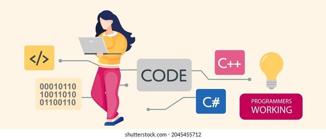 Programmer engineering and coding. Programmer working on code for web app development on computer. Concept of script coding and programming in php, javascript, python languages. Software developers