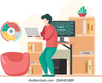 Programmer engineering and coding. Programmer working on code for web app development on computer. Concept of script coding and programming in php, javascript, python languages. Software developers