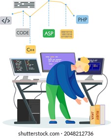 Programmer engineering and coding. Programmer working on code for web app development on computer. Concept of script coding and programming in php, javascript, python languages. Software developers