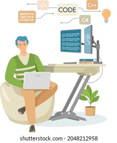 Programmer engineering and coding. Programmer working on code for web app development on computer. Concept of script coding and programming in php, javascript, python languages. Software developers