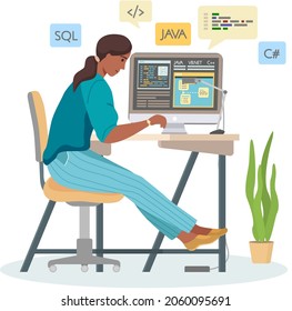Programmer engineering and coding. Programmer working on code for web app development on computer. Concept of script coding and programming in php, javascript, python languages. Software developers