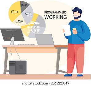 Programmer engineering and coding. Programmer working on code for web app development on computer. Concept of script coding and programming in php, javascript, python languages. Software developers