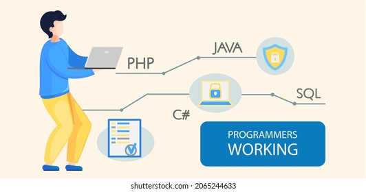 Programmer engineering and coding. Programmer working on code for web app development on computer. Concept of script coding and programming in php, javascript, python languages. Software developers