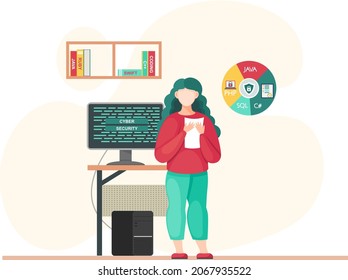 Programmer engineering and coding. Programmer working on code for web app development on computer. Concept of script coding and programming in php, javascript, python languages. Software developers
