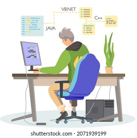 Programmer engineering and coding. Programmer working on code for web app development on computer. Concept of script coding and programming in php, javascript, python languages. Software developers