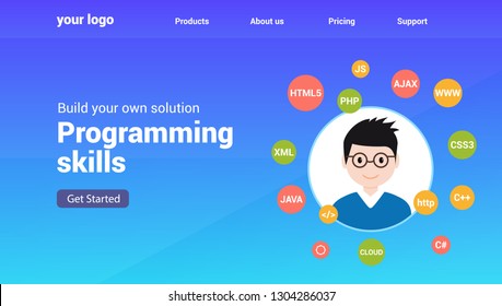 Programmer flat design graphic illustration. Computer geek programming software training website banner concept.