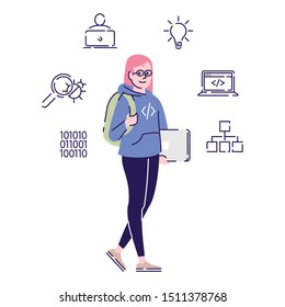 Programmer flat vector character. Software and web developer, geek holding laptop cartoon illustration with outline and linear icons. Female coder, IT industry worker isolated on white background