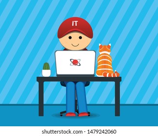 Programmer or freelancer at work with cat and cactus