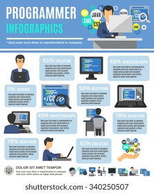 infografías de programadores establecidas con símbolos de código de programa de equipo ilustración vectorial