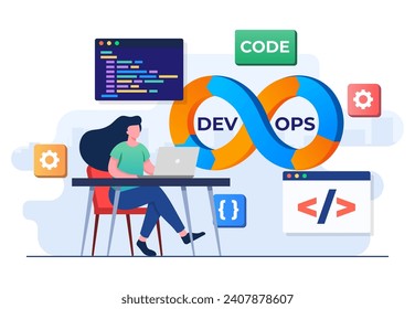 Práctica programática de desarrollo y operaciones de software, metodología DevOps, apoyo técnico, proceso de automatización, desarrollo de software y concepto de operaciones de TI modelo de ilustración plana vectorial