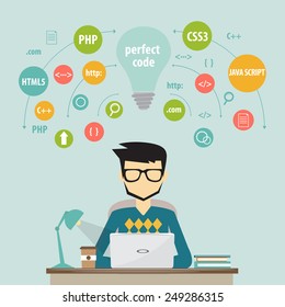 programmer and process coding and programming concept