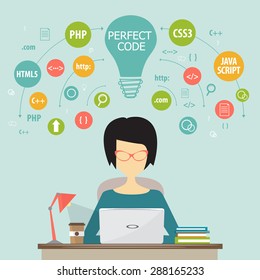 programmer and process coding and programming concept