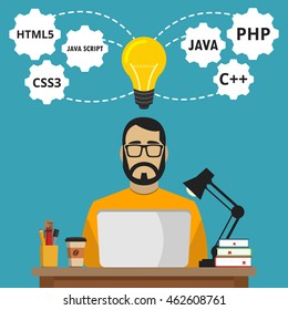 Programmer Sitting Desktop Working On Laptop Stock Vector (Royalty Free ...