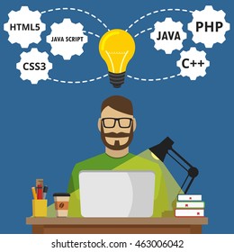 Programmer sitting at the desktop and working on the laptop. Flat vector illustration.