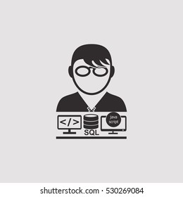 Programmer vector icon. Set.