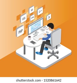 Programmer at work concept banner. Can use for web banner, infographics, hero images.