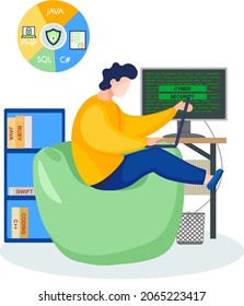 Programmer working on web development on computer. Concept of script coding and programming in php, python, javascript. Software professional developer sitting on office with laptop, Cyber security