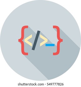 Programming