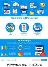 Programming and app development advertising template for website with contact information and elements of working process from idea to finished project flat vector illustration  