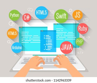 programming banner, coding, best programming languages, flat illustration concept