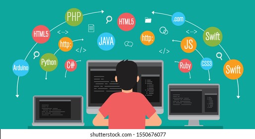 Programming Banner, Coding, Best Programming Languages, Flat Illustration Concept