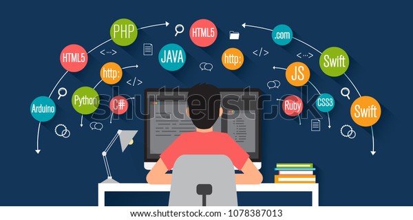 programming banner, coding, best programming\
languages, flat illustration\
concept