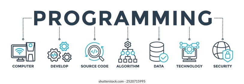 Concepto de Anuncio de programación con ícono de computadora, desarrollo, código fuente, algoritmo, datos, tecnología y seguridad. Ilustración vectorial de icono de Web
