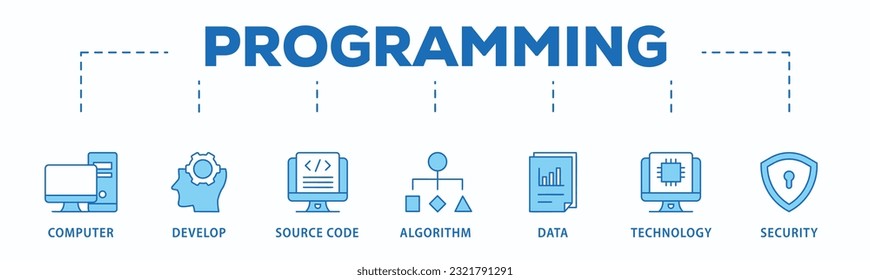 Programming banner web icon vector illustration concept with icon of computer, develop, source code, algorithm, data, technology and security