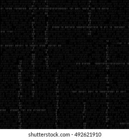 The programming code texture background, easy to edit