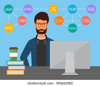 Programming code. Web software developer. Programmer and monitors with computer languages. Flat vector