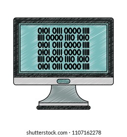 Programming codes computer symbol scribble