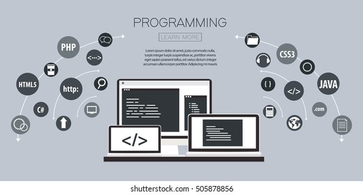 programming coding, programming banner