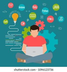 programming and coding banner, best programming languages, programmer working on pc laptop, flat vector illustration concept