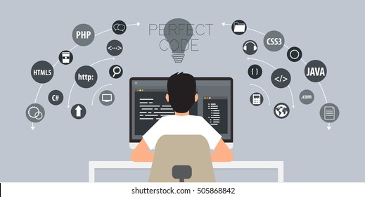 programming coding, programming banner, flat design concept