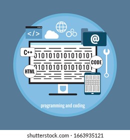 Programming and coding concept flat design