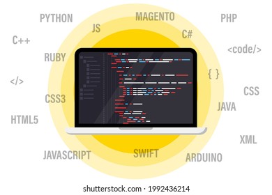 Programming and coding on laptop computer. Best programming languages, flat web banner. coding, testing, debugging. App development, creation. Programming language and program code on screen