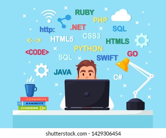 Programming, coding. Programmer sitting at desk and working. Ofiice table with laptop, documents, lamp, coffee. Vector flat design