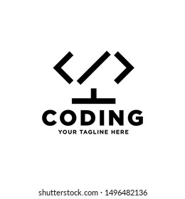 Programming coding - vector business logo template vector illustration. Code concept sign. Modern technology icon. Data symbol. Computer display monitor. Graphic design element.