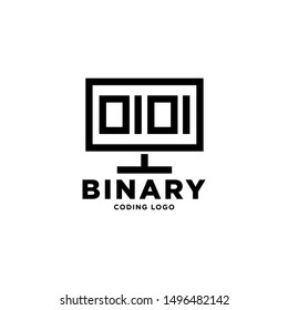 Programming coding - vector business logo template vector illustration. Code concept sign. Modern technology icon. Data symbol. Computer display monitor. Graphic design element.