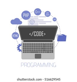 Programming and coding, website development, web design. Flat vector illustration.