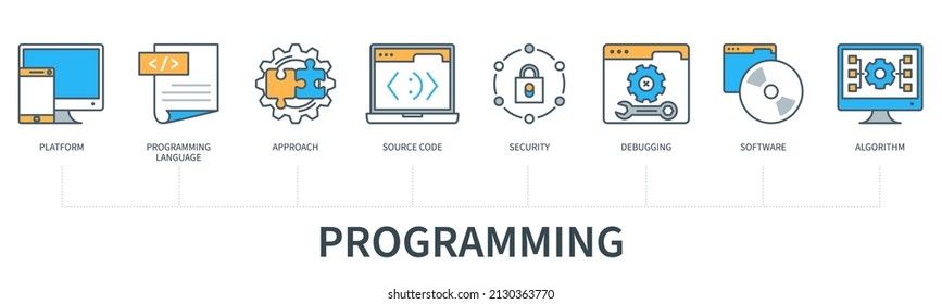 Programming concept with icons. Platform, software, source code, security, programming language, approach, debugging, algorithm. Business banner. Web vector infographic in minimal flat line style
